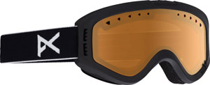 Anon Tracker Goggle