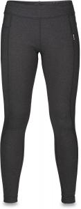 Dakine Larkspur Snowboard Pant