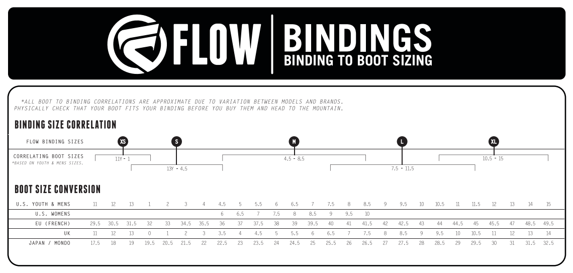 Snowboard Binding Chart