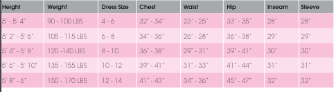 Ride Snowboard Jacket Size Chart