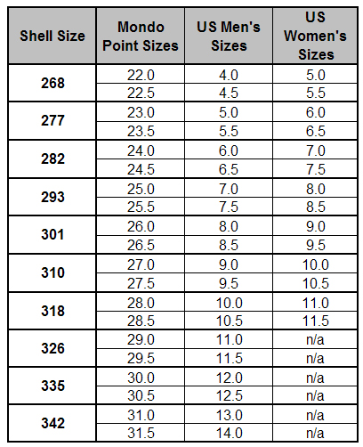 Mondo Size Chart Snowboard Boots