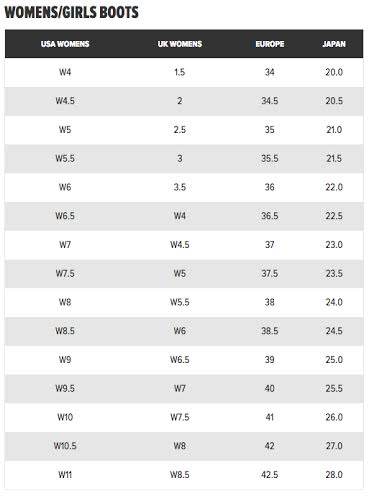 Womens Snowboard Boot Size Chart