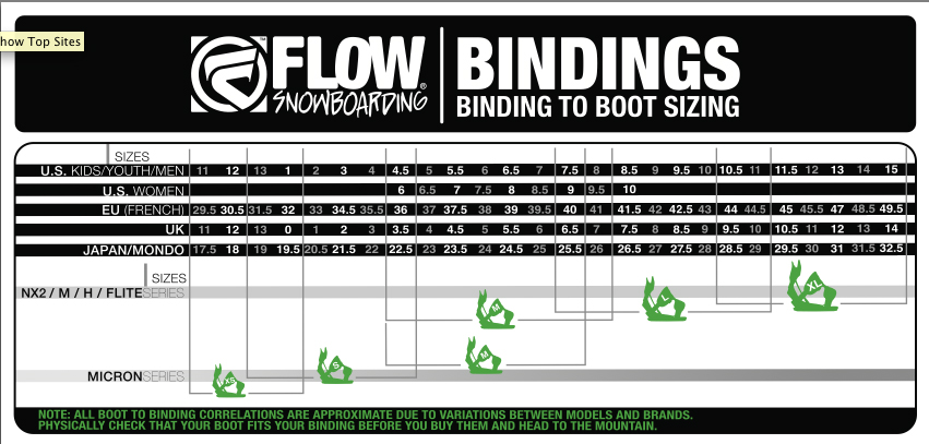 Womens Bindings Size Chart