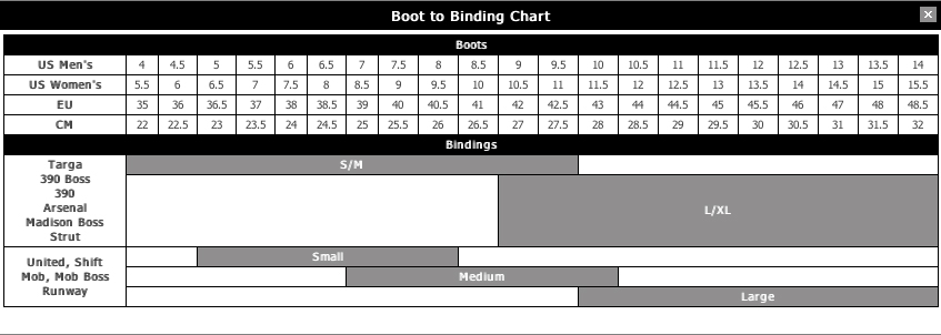 Snowboard Sizing Chart Ride - blackpriority