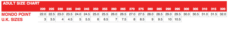 Nordic Ski Boot Size Chart