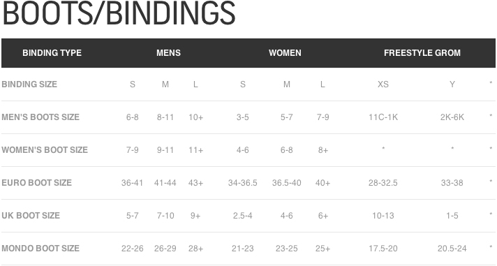 Womens Bindings Size Chart