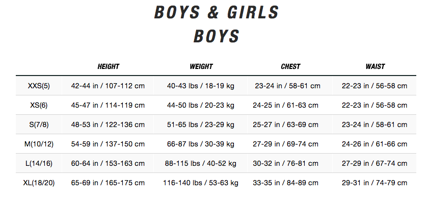 North Face Fleece Jacket Size Chart