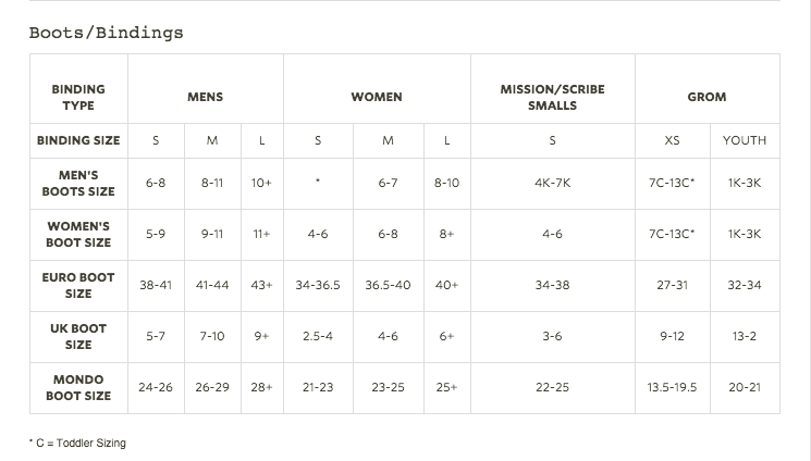 Mens Snowboard Bindings Size Chart