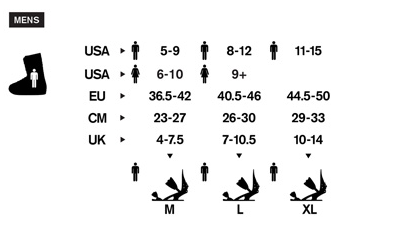 Ride Binding Size Chart