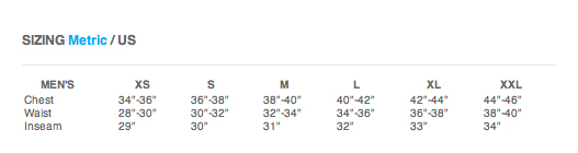 Special Blend Size Chart