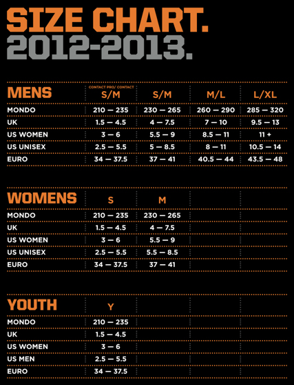 Union Force Bindings Size Chart