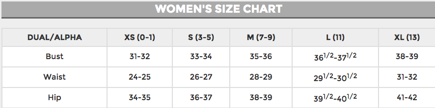 Powder Room Size Chart