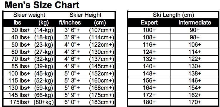 Ski Chart Mens