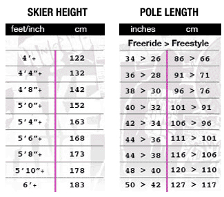 Powder Skis Size Chart