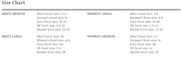 Forum Snowboard Boots Size Chart