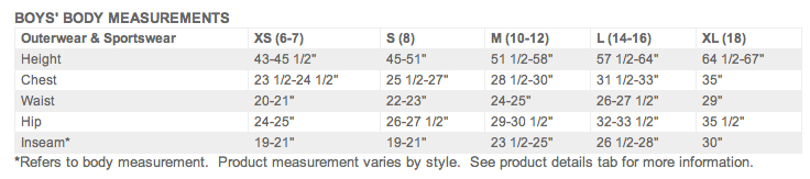 North Face Youth Size Chart