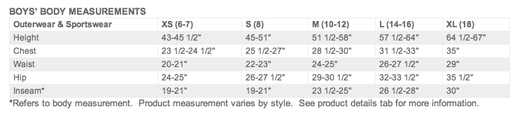 North Face Childrens Size Chart