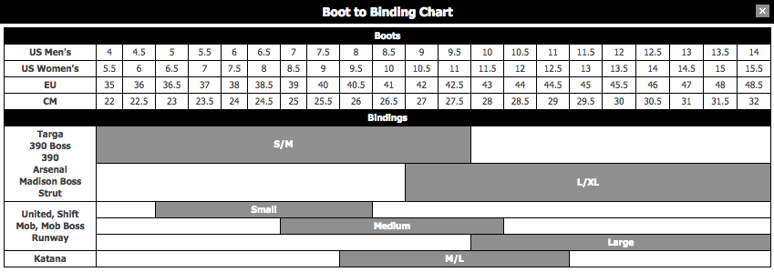 Snowboard Boot Size Chart
