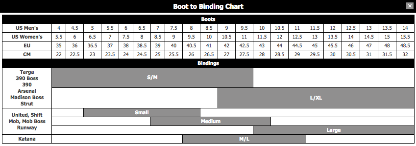 Arsenal Size Chart