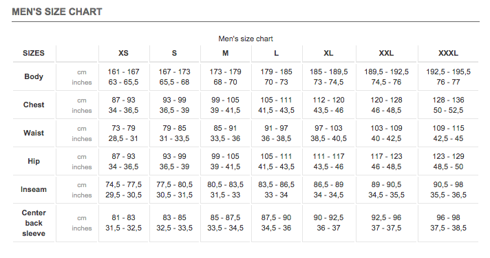 Helly Hansen Size Chart